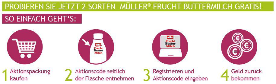 Müller Frucht - Buttermilch - Kostenlos, Cashback