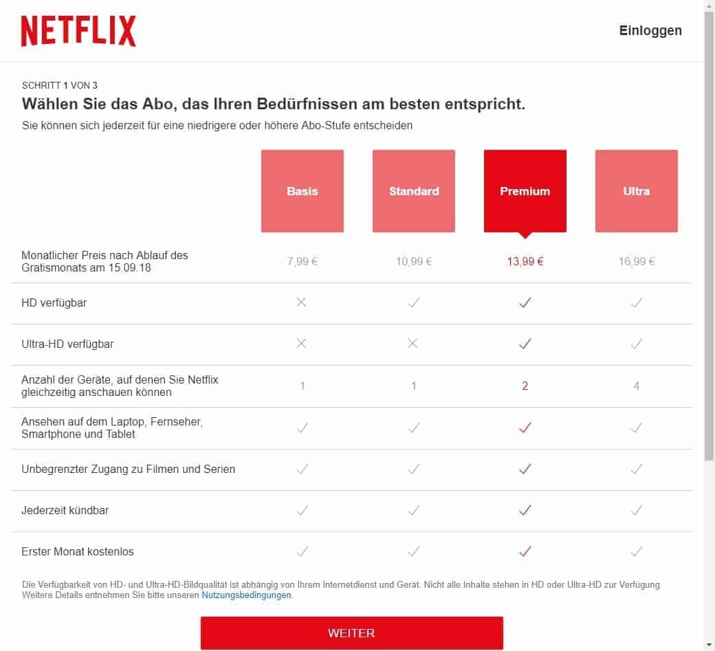 Netflix Abonnement - Premium zwei Geräte - Ultra vier Geräte