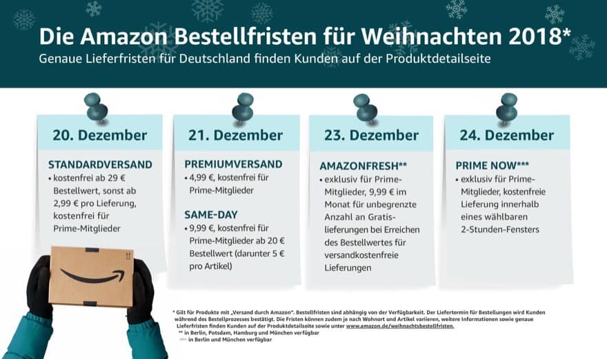 Amazon - Bestellfristen - Weihnachten 2018